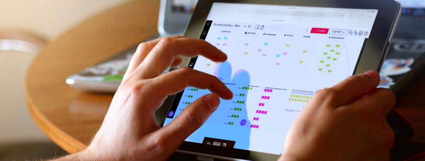 remote agile kanban bord op tablet