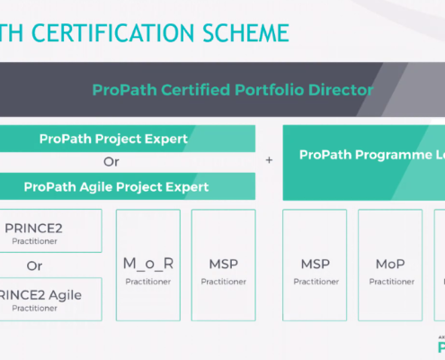 ProPath certification scheme AXELOS