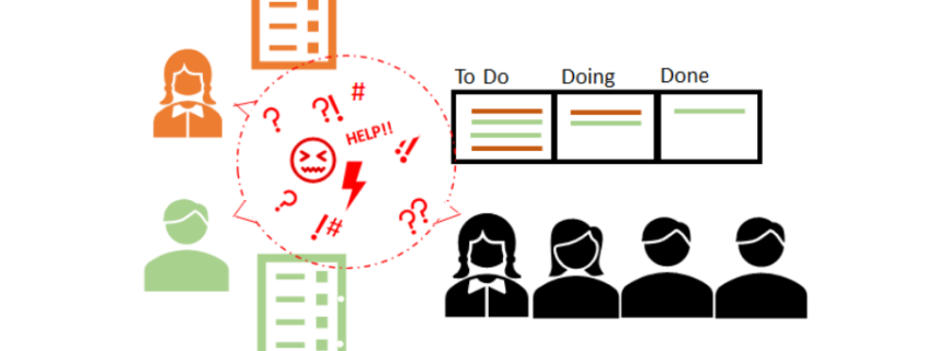 Een Agile team met meerdere opdrachtgevers