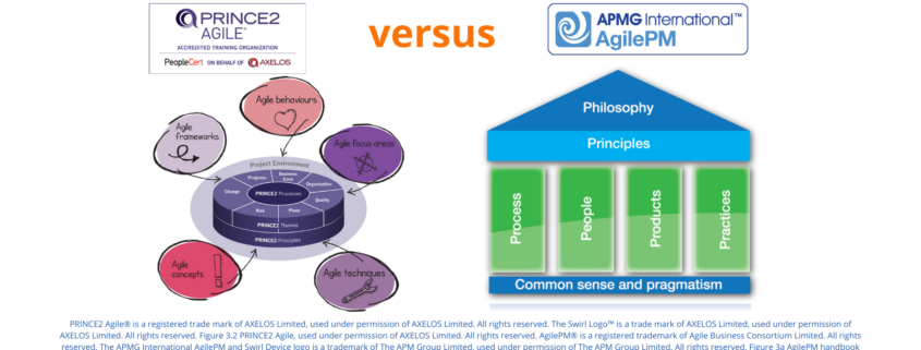PRINCE2 Agile vs AgilePM 1.5