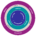 business agility framework