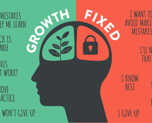 Growth mindset vs Fixed Mindset vector for slide presentation or web banner. Infographic of human head with brain inside and symbol. The difference of positive and negative thinking mindset concepts.