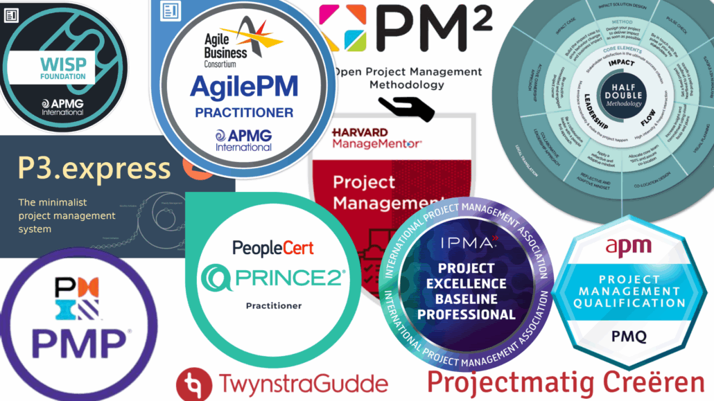Stop met nieuwe projectmanagementmethoden implementeren